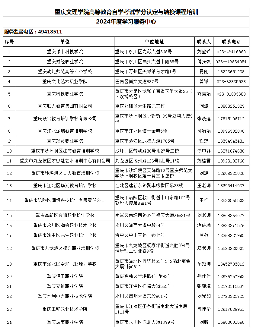 自考2024合作单位.jpg
